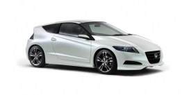 Чип тюнинг Honda CR-Z